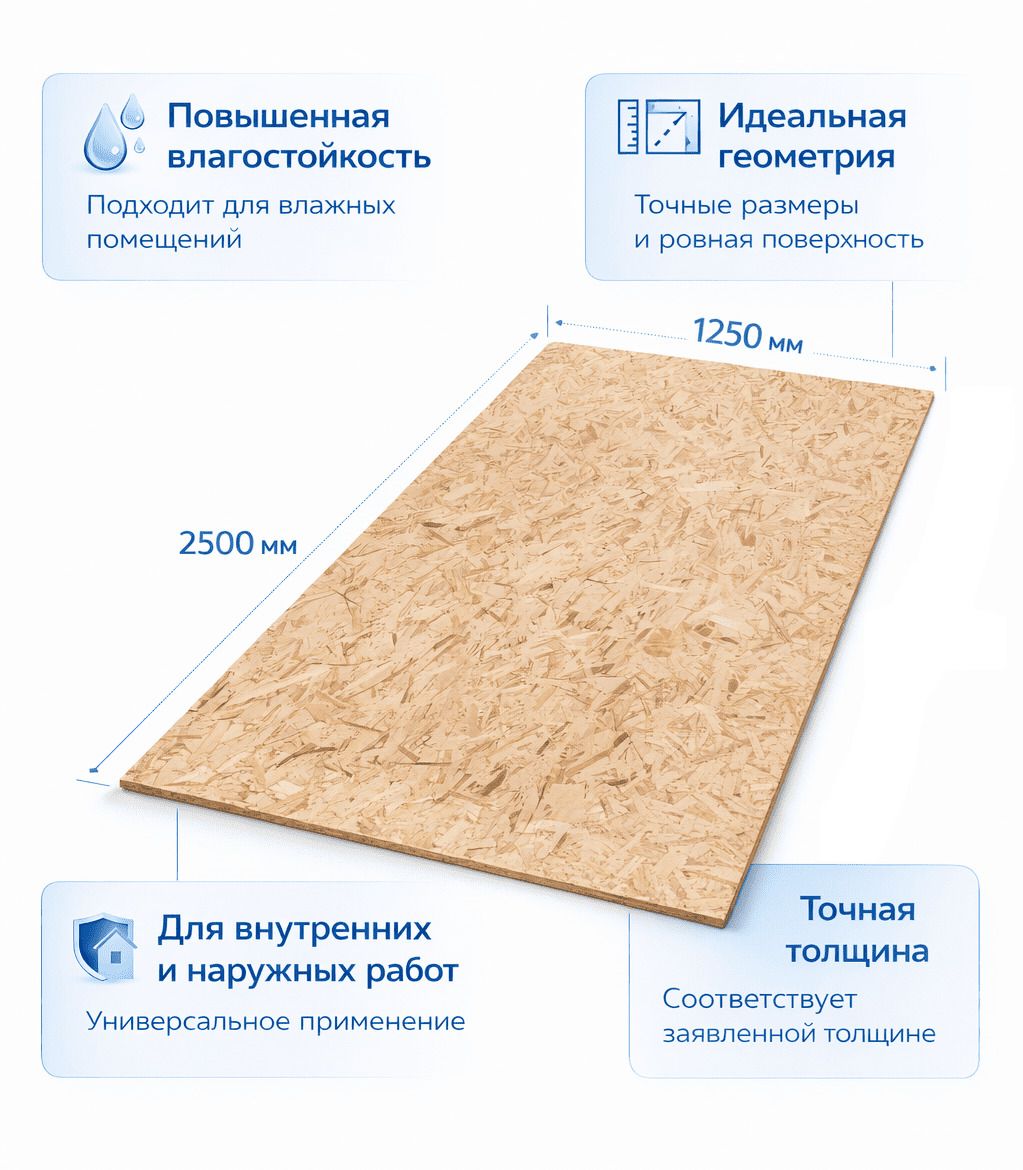 Плита OSB-3 18мм 2500х1250 мм влагостойкая Ультраплай