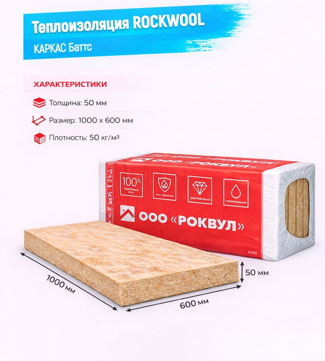 Утеплитель Rockwool КАРКАС Баттс базальтовая плита 1000х600х50мм