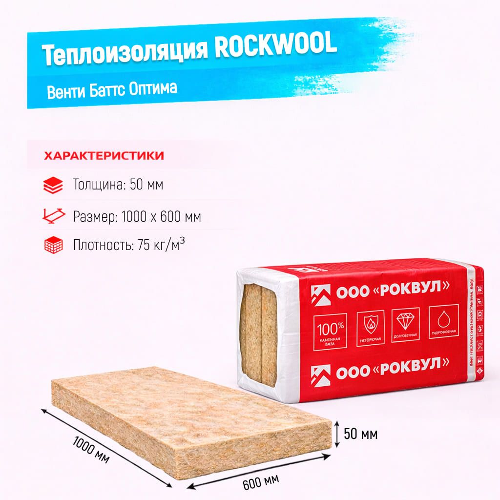 Утеплитель Rockwool Венти Баттс Оптима базальтовая плита 1000х600х50мм