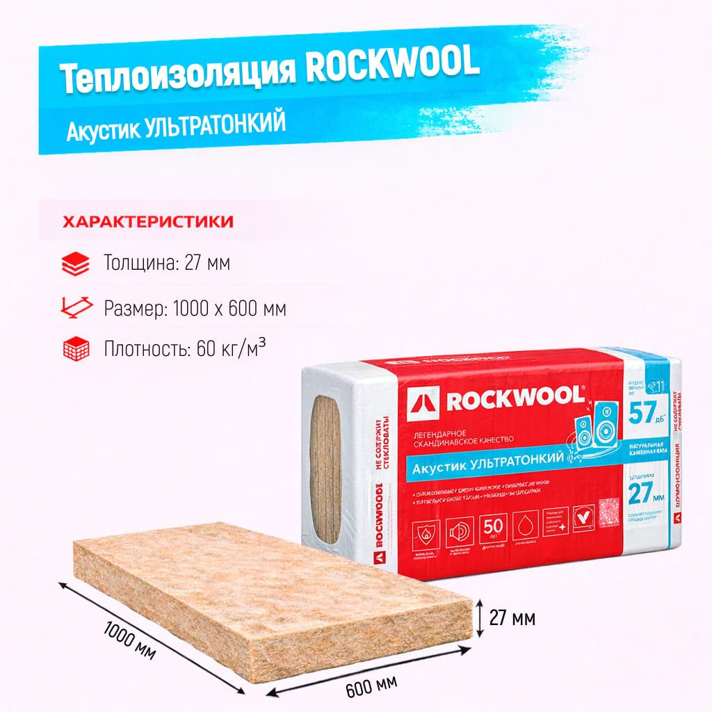 Утеплитель Rockwool Акустик Ультра тонкий базальтовая плита 1000х600х27мм