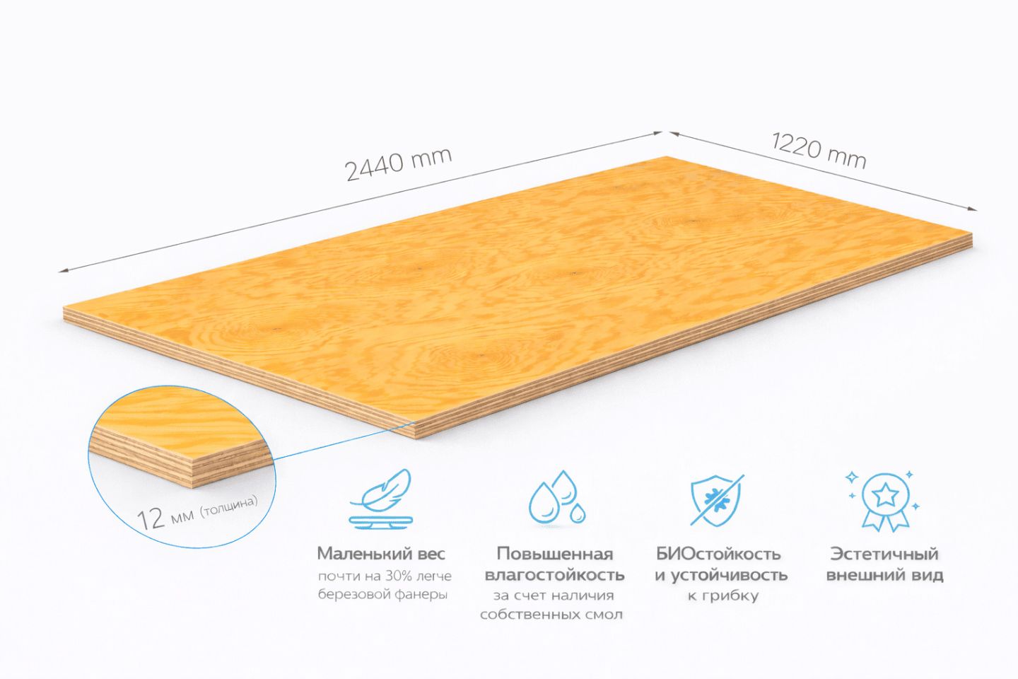 Фанера ФСФ 12мм 2440х1220 мм сорт 1/3 шлифованная хвойная влагостойкая  Лиственница