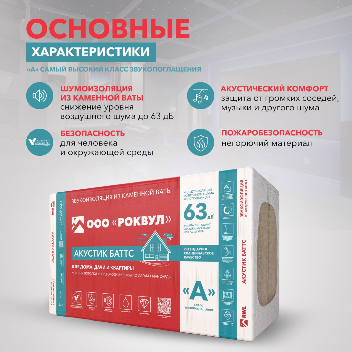 Утеплитель Rockwool Акустик Баттс базальтовая плита 1000х600х100мм