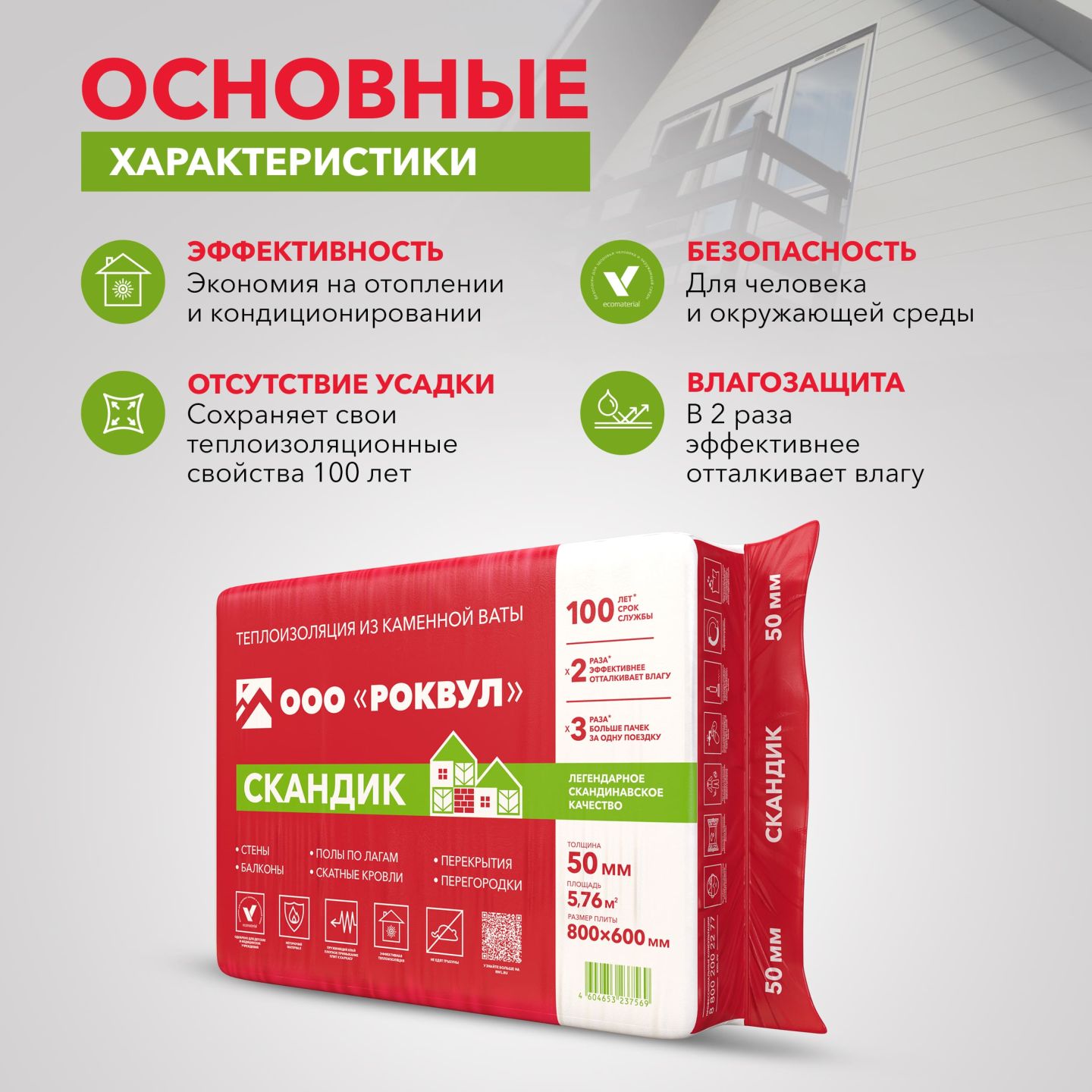 Утеплитель Rockwool Лайт Баттс Скандик 32 базальтовая плита 800х600х50мм