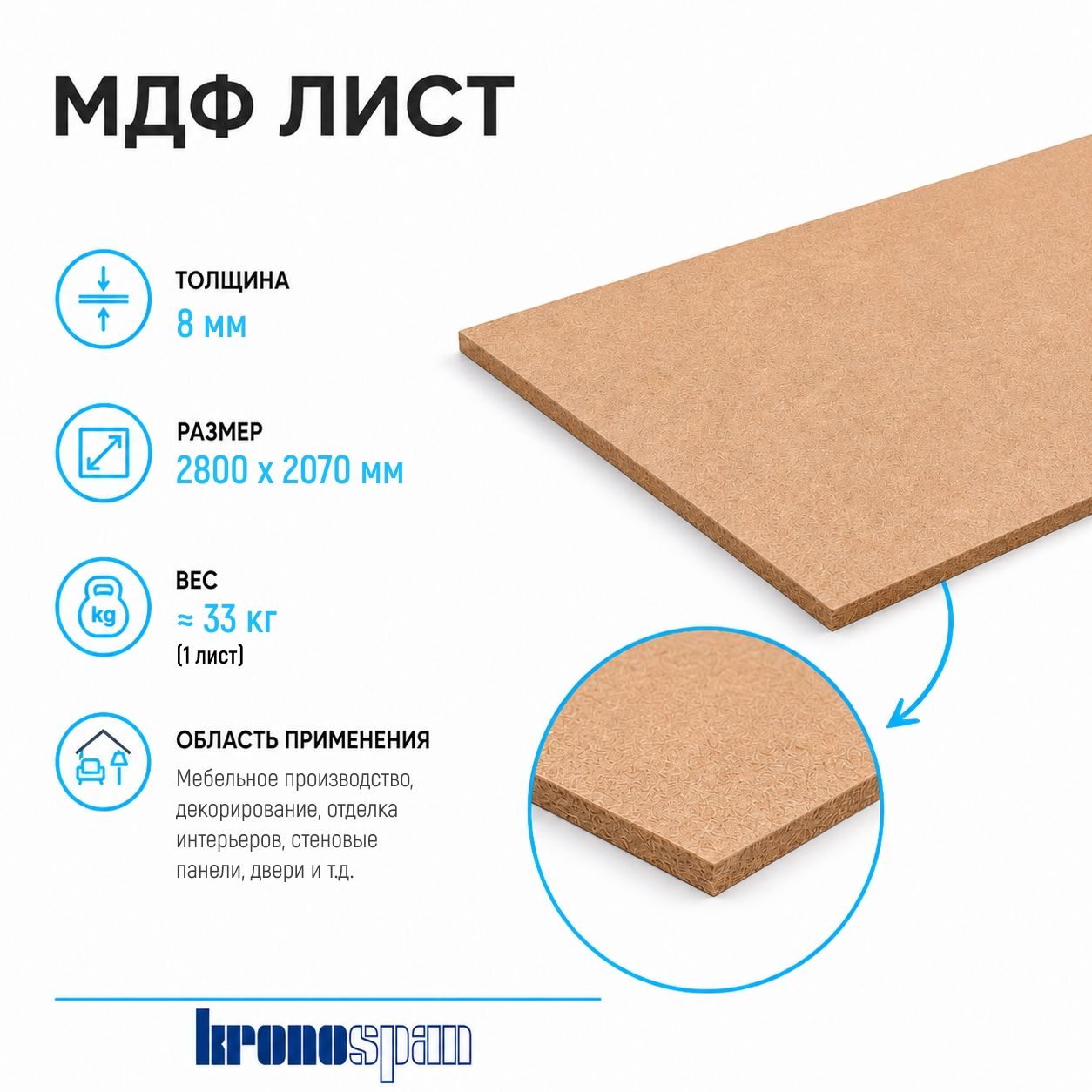 Плита МДФ Kronospan шлифованная 8мм 2800х2070 мм 1 сорт