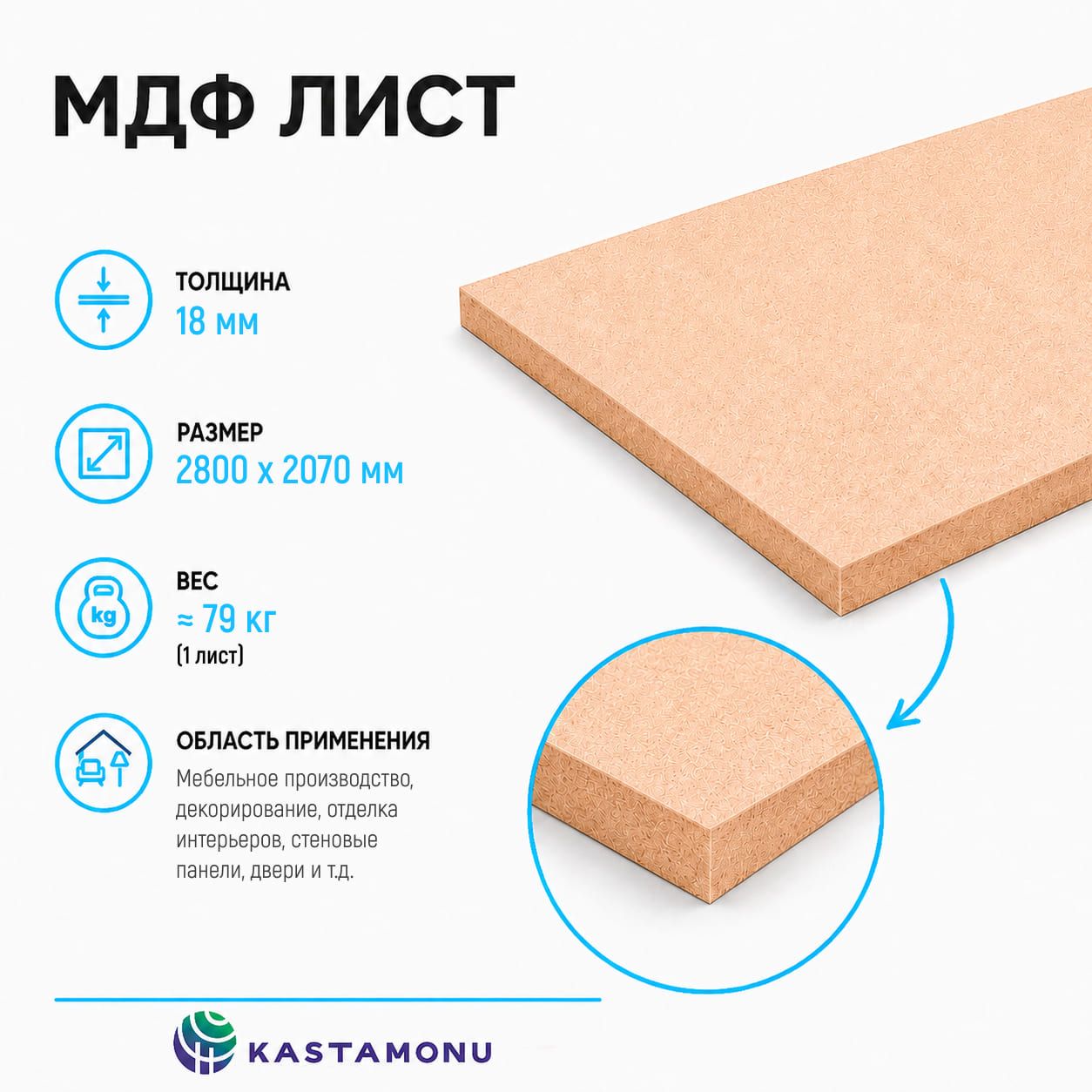 Плита МДФ Kastamonu F шлифованная 18мм 2800х2070 мм Kastamonu